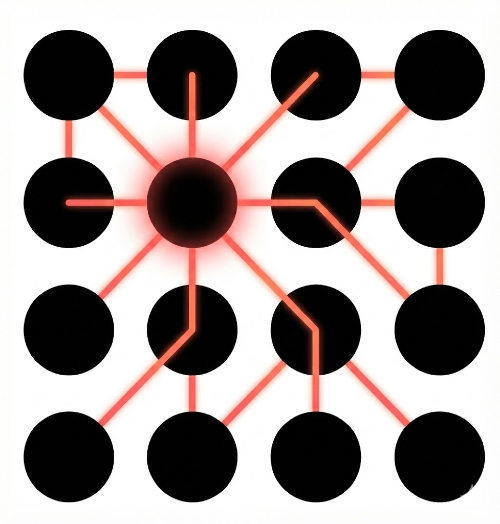 The Brand Guide to Generative Engine Optimization (GEO) & AI Visibility